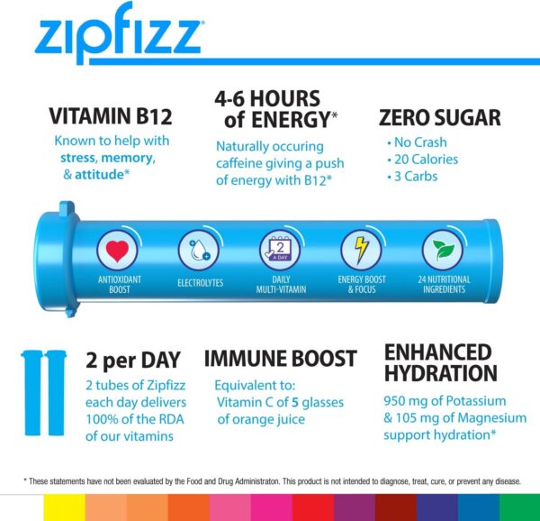 Zipfizz Energy Drink Mix, Electrolyte Hydration Powder with B12, Antioxidants, Electrolytes and Multi Vitamin, Fruit Punch (20 Count) - Image 4