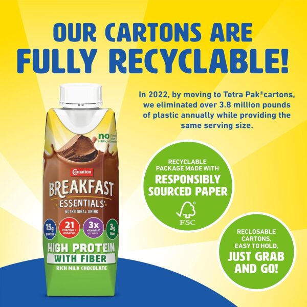 Carnation Breakfast Essentials High Protein with Fiber Ready-to-Drink, 8 FL OZ Carton, Rich Milk Chocolate 8 Fl Oz (Pack of 24) (Packaging May Vary) - Image 6