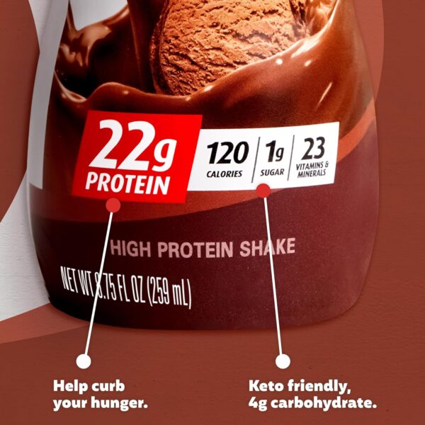Premier Protein Shake MINIs, Chocolate, 22g Protein, 120 Calories, 1g Sugar, 8.75fl oz, Pack of 12 - Image 5