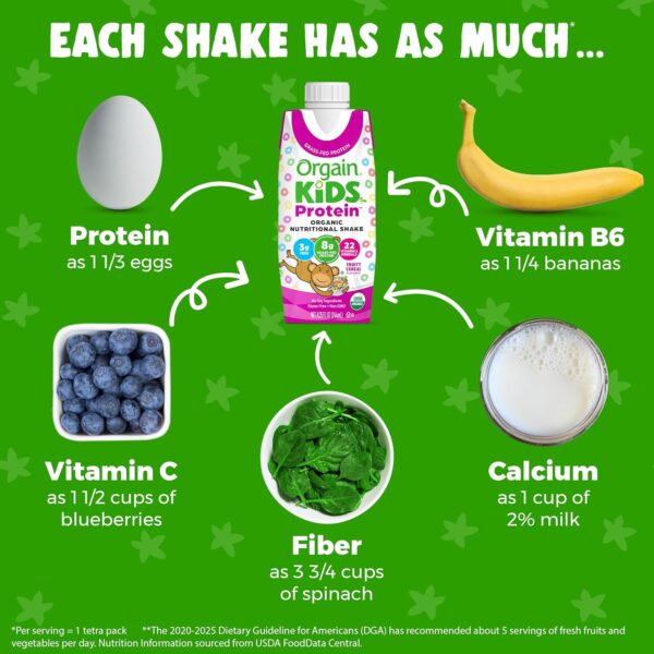 Orgain Organic Kids Nutritional Protein Shake, Fruity Cereal, Healthy Kids Snacks 8g Dairy Protein, 4g Fiber, 22 Vitamins & Minerals, No Soy ingredients, Gluten Free, Non-GMO, 8.25 Fl Oz (Pack of 12) - Image 3