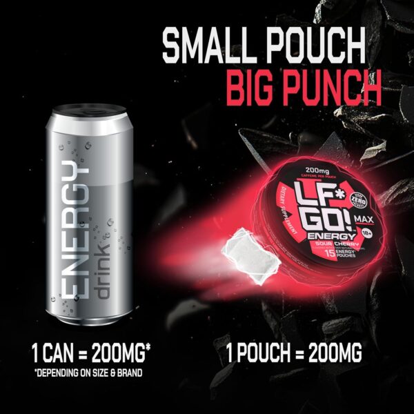 Energy Pouches | Caffeine Pouches | Flavor Multi-Pack | Sour Cherry | Mint | Orange Tangerine | Strawberry Kiwi | 200 mg Natural Caffeine | 15 Pouches Per Can | 4 Cans - Image 5
