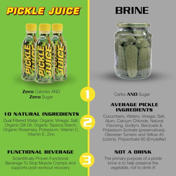 Pickle Juice Sports Drink - Relieves Cramps Immediately - Electrolyte Pickle Juice for Day & Night Time Cramp Relief - Pickle Juice for Leg Cramps - No Artificial Ingredients - 8 oz, 12 Pack - Image 6