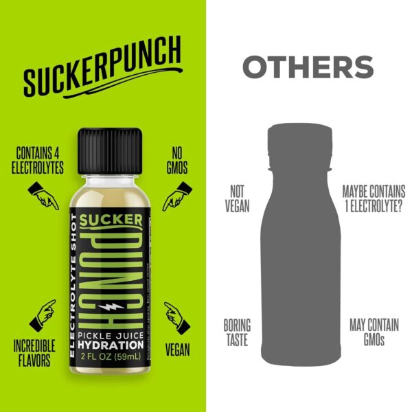 Suckerpunch Hydration Pickle Juice Shot, Dill Flavored, Gluten Free, Post Workout Dill Electrolyte Drink, Low Calorie, Muscle Cramp Defense, Potassium, Keto Friendly, Low Sugar, Non GMO, 2 Oz, 12 CT - Image 6
