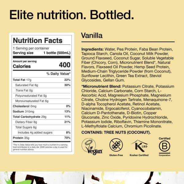 Huel Black Edition Ready-to-Drink, Vanilla Meal Replacement Drink, 35g High Protein, 27 Vitamins and Minerals, Vegan, Gluten Free, Plant Based, High Fiber, Low Sugar, 16.9 Fl Oz (12 Pack) - Image 6
