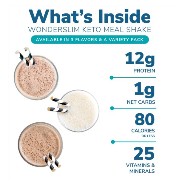 WonderSlim Keto Meal Replacement Shake, Vanilla, Low Carb, C8 MCTs, 12g Protein, Collagen, 25 Vitamins & Minerals, Gluten Free (7ct) - Image 6
