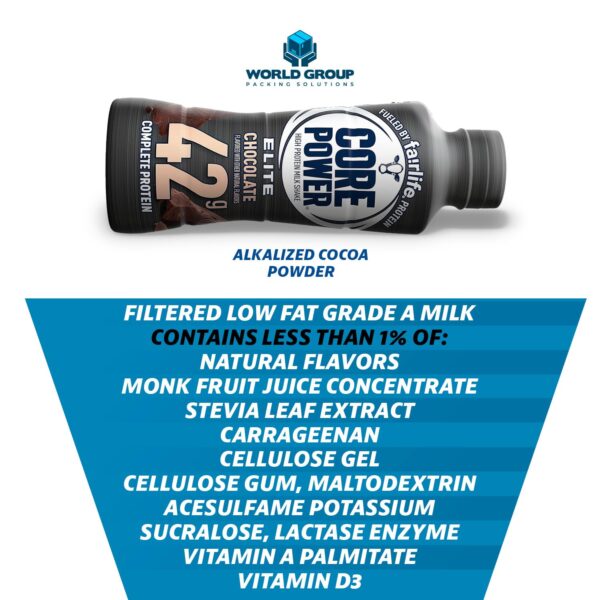 Fairlife Core Power Elite Chocolate (8 Pack) High Protein Milk Shakes 42g - 14 Fl Oz - Ready to Drink for Workout Recovery - by World Group Packing Solutions. - Image 5