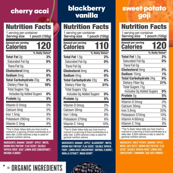 Noka Superfood Fruit Smoothie Pouches Variety Pack, Healthy Snacks with Flax Seed, Plant Protein and Prebiotic Fiber, Vegan and Gluten Free Snacks, Organic Squeeze Pouch, 4.22 oz, 12 Count - Image 4