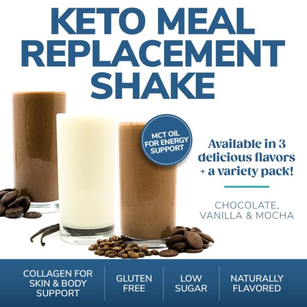 WonderSlim Keto Meal Replacement Shake, Vanilla, Low Carb, C8 MCTs, 12g Protein, Collagen, 25 Vitamins & Minerals, Gluten Free (7ct) - Image 5