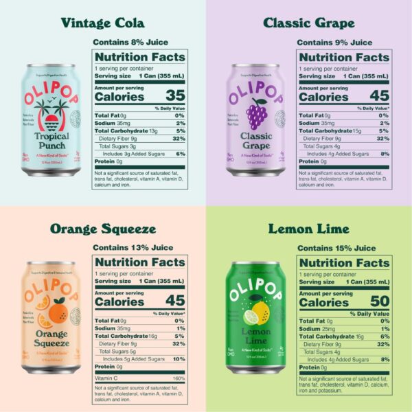 OLIPOP Prebiotic Soda Pop, Fruity Fun Variety Pack, A New Kind of Soda Packed with Prebiotics, Fiber, and Botanicals, Gluten Free, Vegan, GMO Free, 12oz (12-Cans) - Image 5