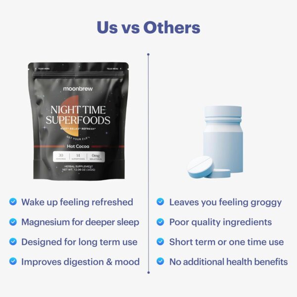 MoonBrew Magnesium Hot Cocoa: Natural Melatonin-Free Sleep Aid | 14 Superfoods with Magnesium Glycinate & Adaptogens | Keto & Vegan | Enjoy Hot or Cold - 30 Servings - Image 2