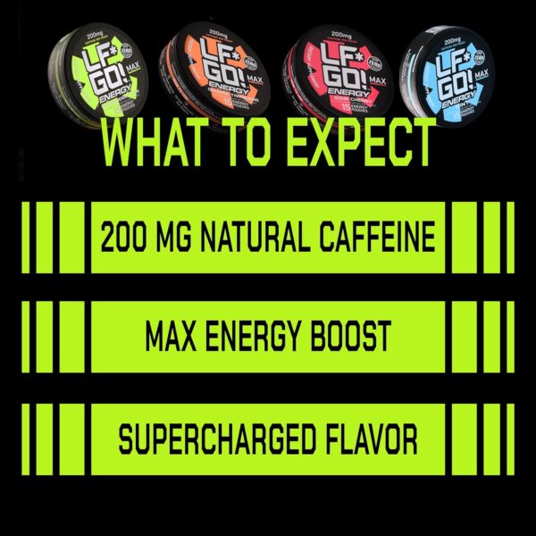 Energy Pouches | Caffeine Pouches | Flavor Multi-Pack | Sour Cherry | Mint | Orange Tangerine | Strawberry Kiwi | 200 mg Natural Caffeine | 15 Pouches Per Can | 4 Cans - Image 4